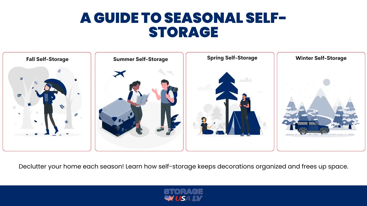 How To Use Self-Storage for Every Season | Storage USA LV