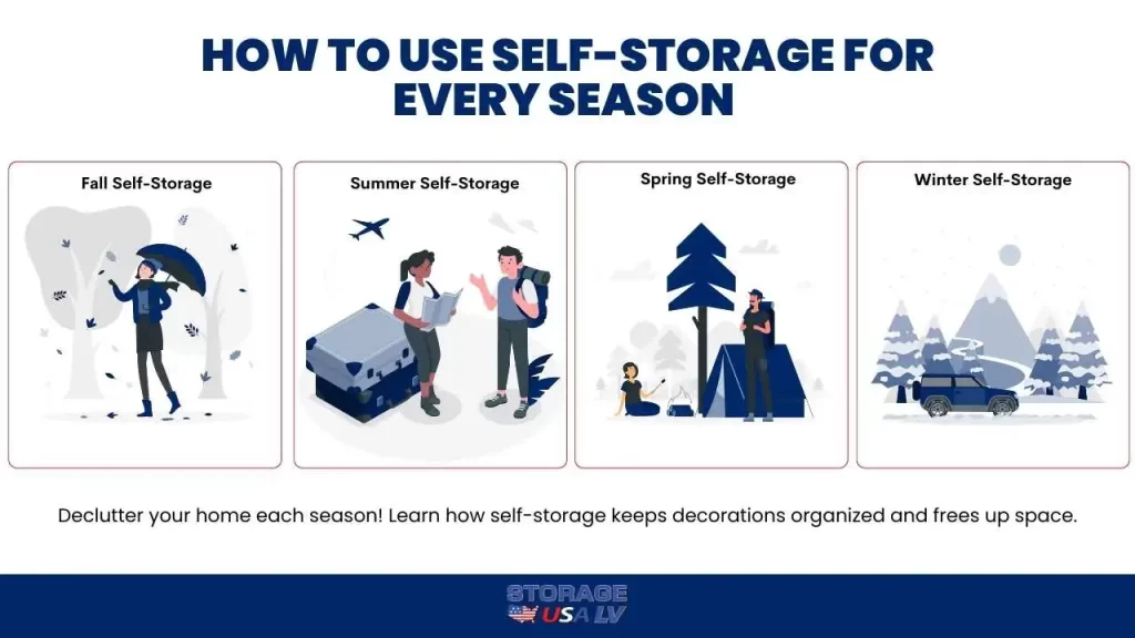 How To Use Self-Storage for Every Season